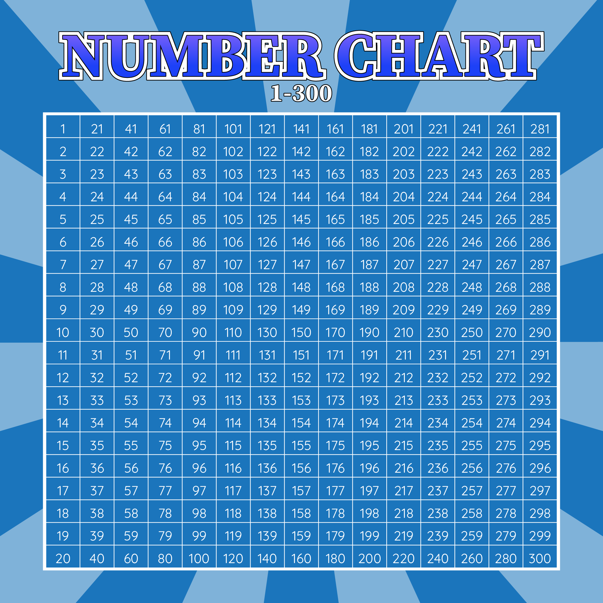 1 300 Chart Printable