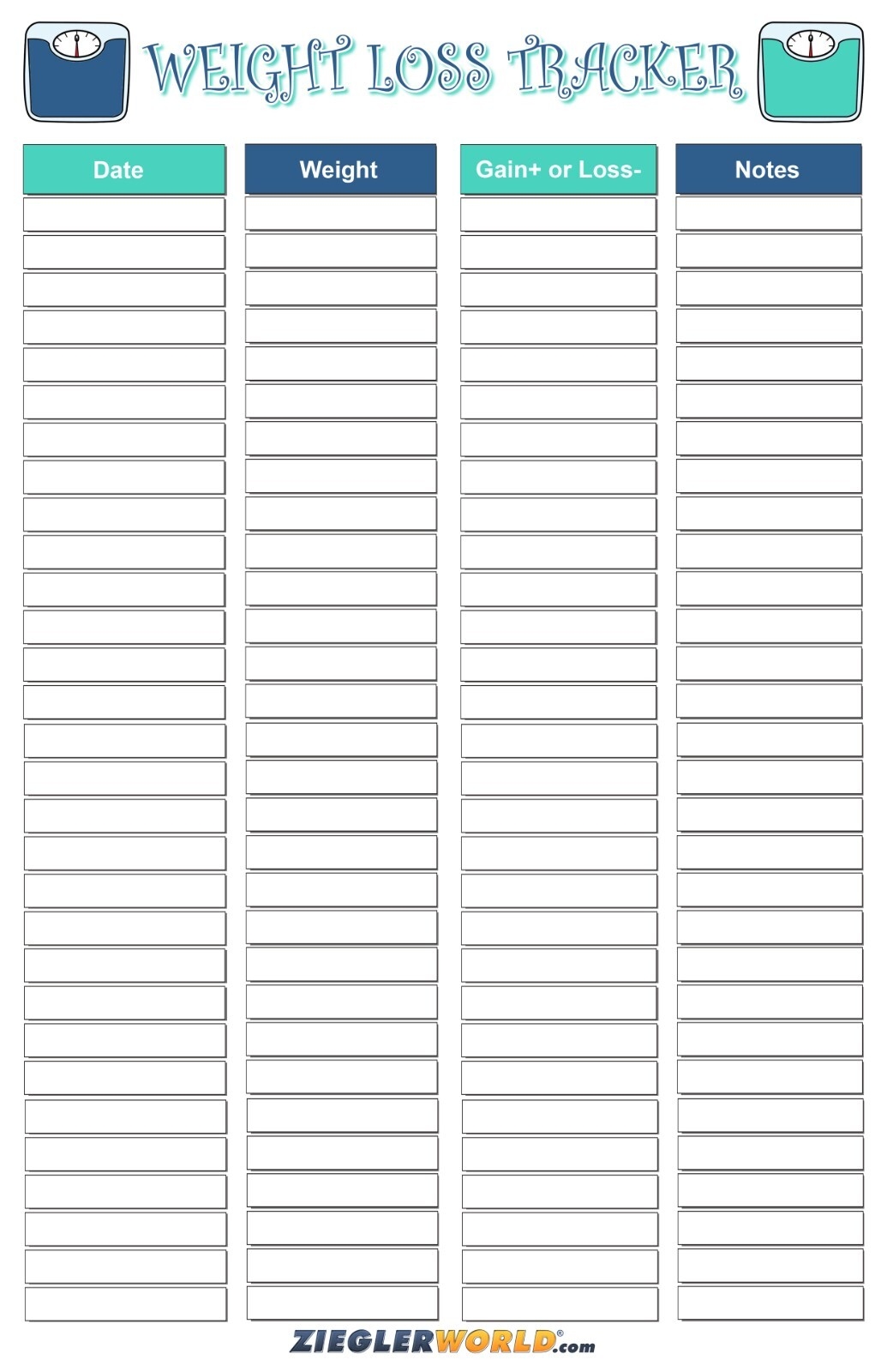 Group Weight Loss Chart