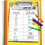 Measurement Conversion For Upper Elementary Students Count On Tricia