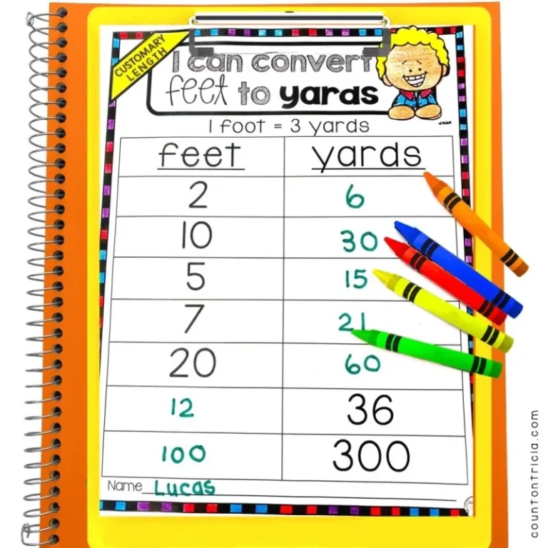 Measurement Conversion For Upper Elementary Students Count On Tricia