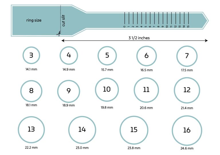 Men s Ring Size Chart 20 Free PDF Printables Printablee