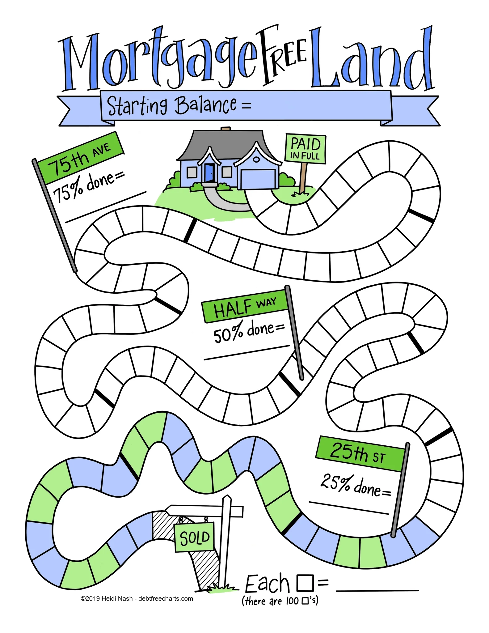 Printable House Payoff Chart