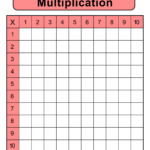 Multiplication Charts PDF Free Printable Times Tables Free Printables Monograms Design Tools Patterns U0026 DIY Projects