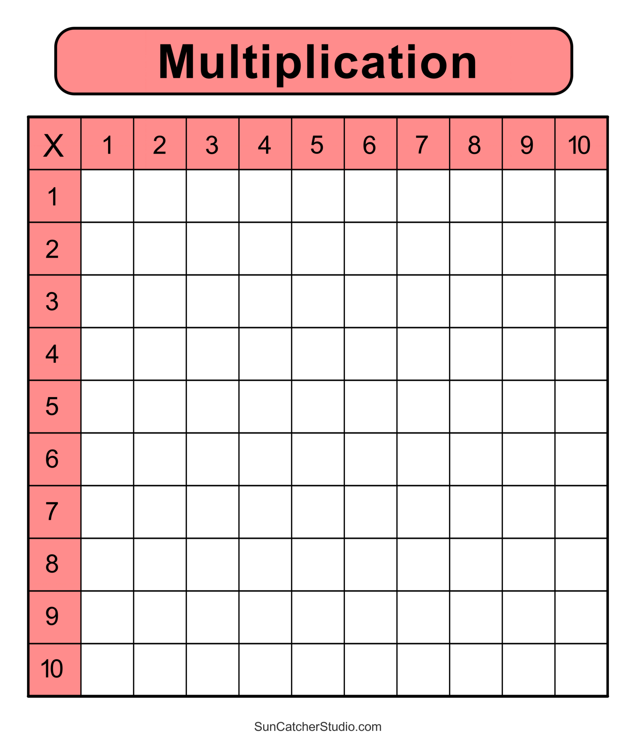 Empty Multiplication Chart Printable