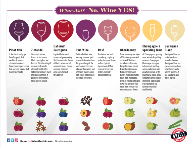 National Wine Day The Tasting Room