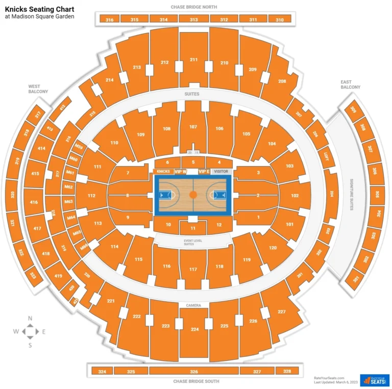 New York Knicks Seating Chart RateYourSeats