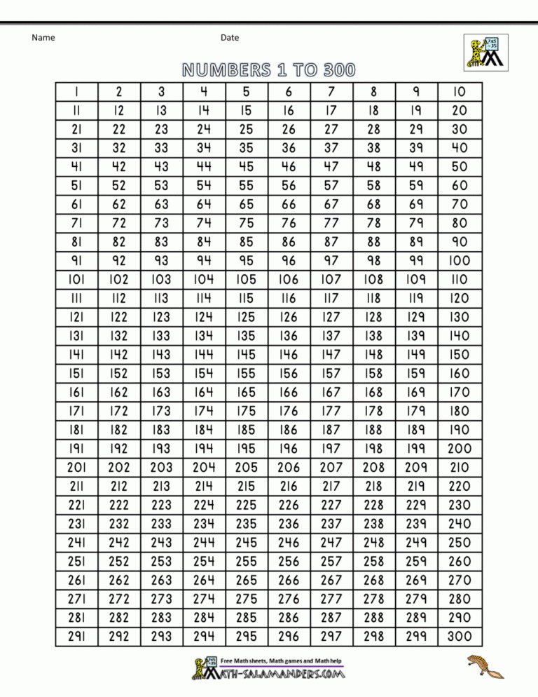 Number Grid Up To 300