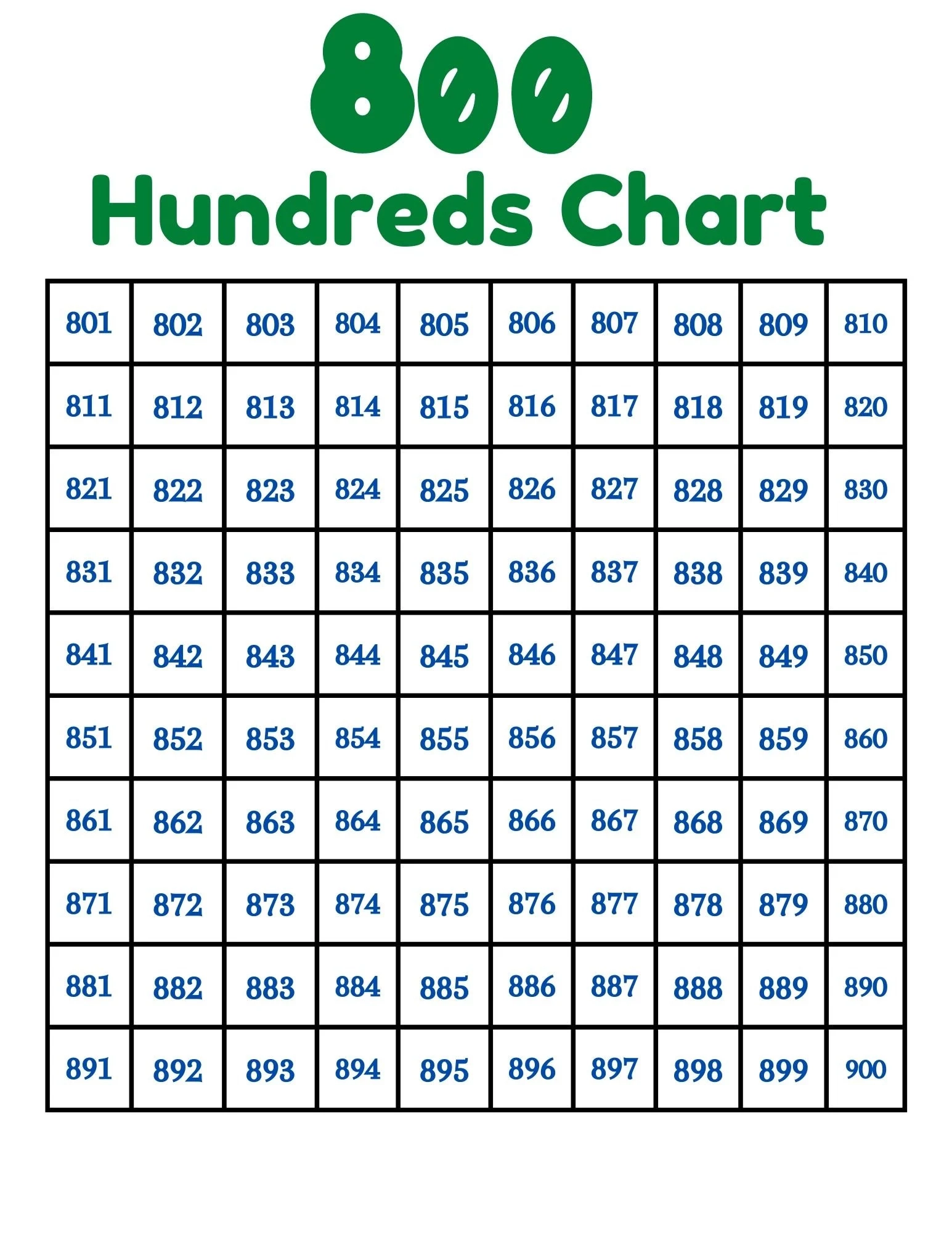 100 To 1000 Number Chart Printable