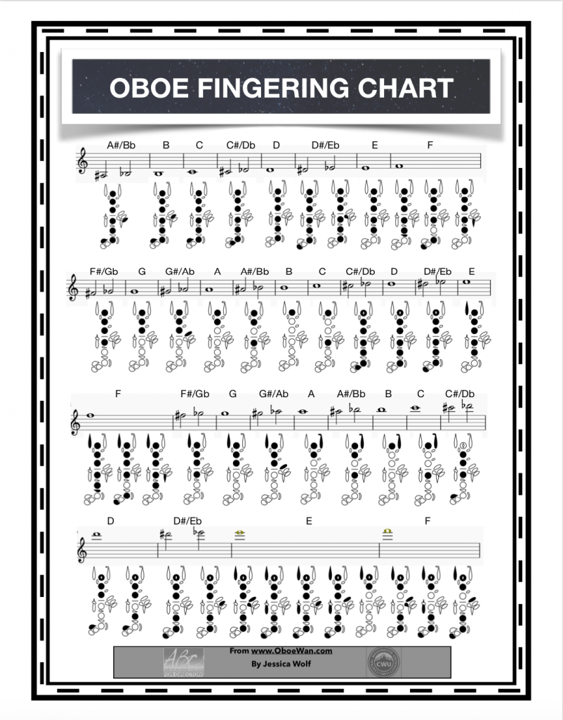 Printable Oboe Fingering Chart