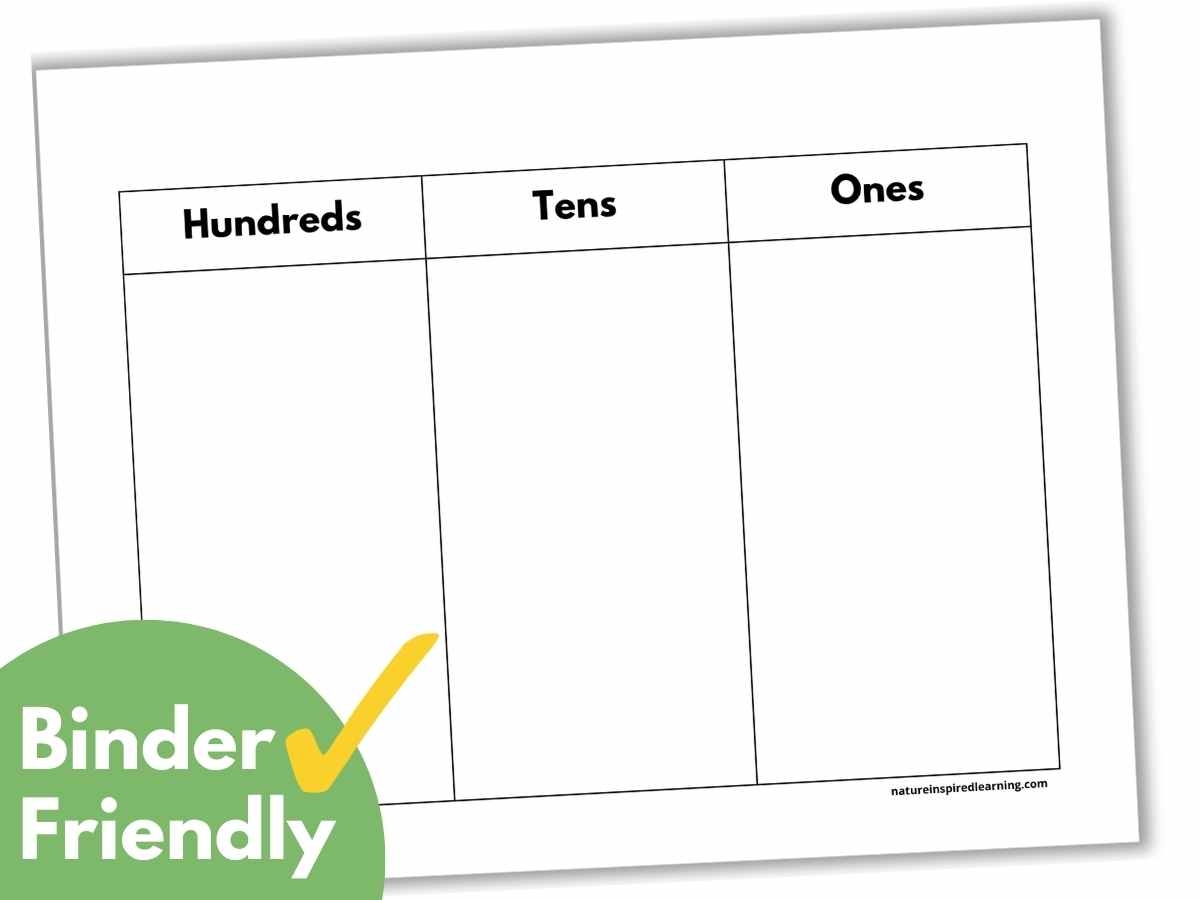Printable Place Value Chart To Hundreds