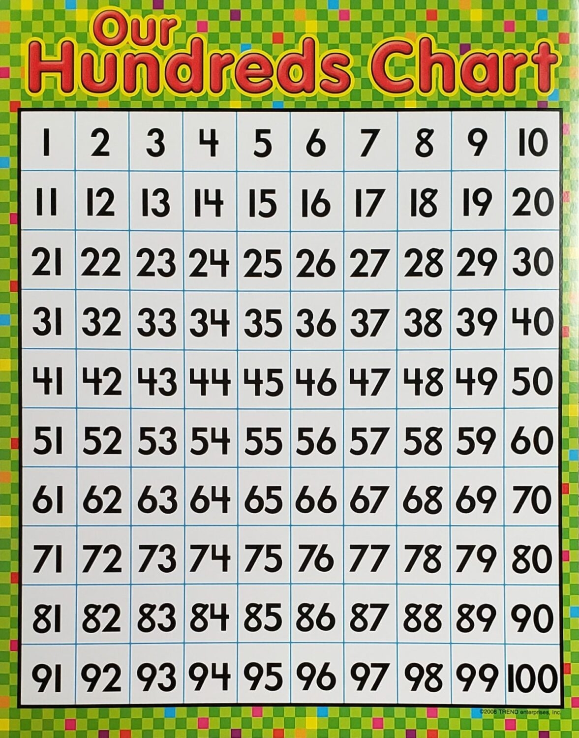 Printable Hundreds Chart Poster