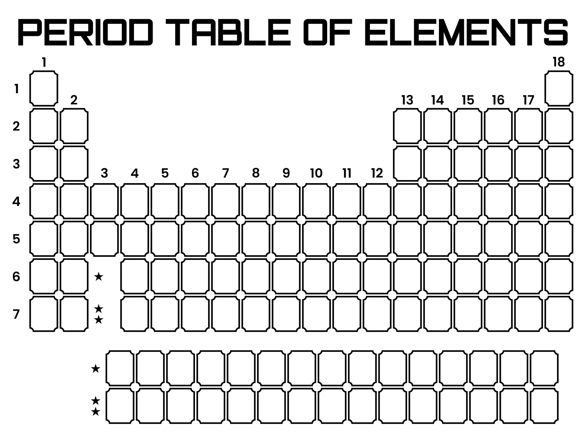 Printable Blank Periodic Chart