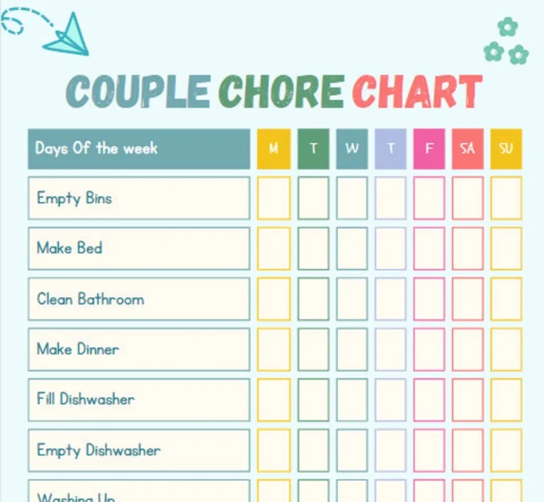 PERSONALISABLE Couples CHORE CHART Weekly Chart Couples Argument Saver Etsy