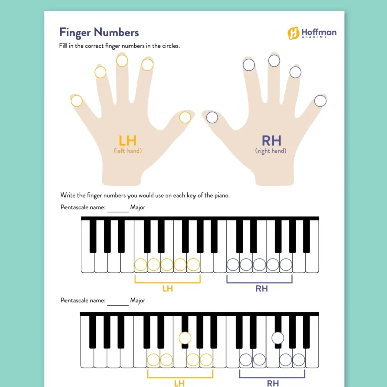 Piano Finger Numbers Beginner Activity Sheet PDF
