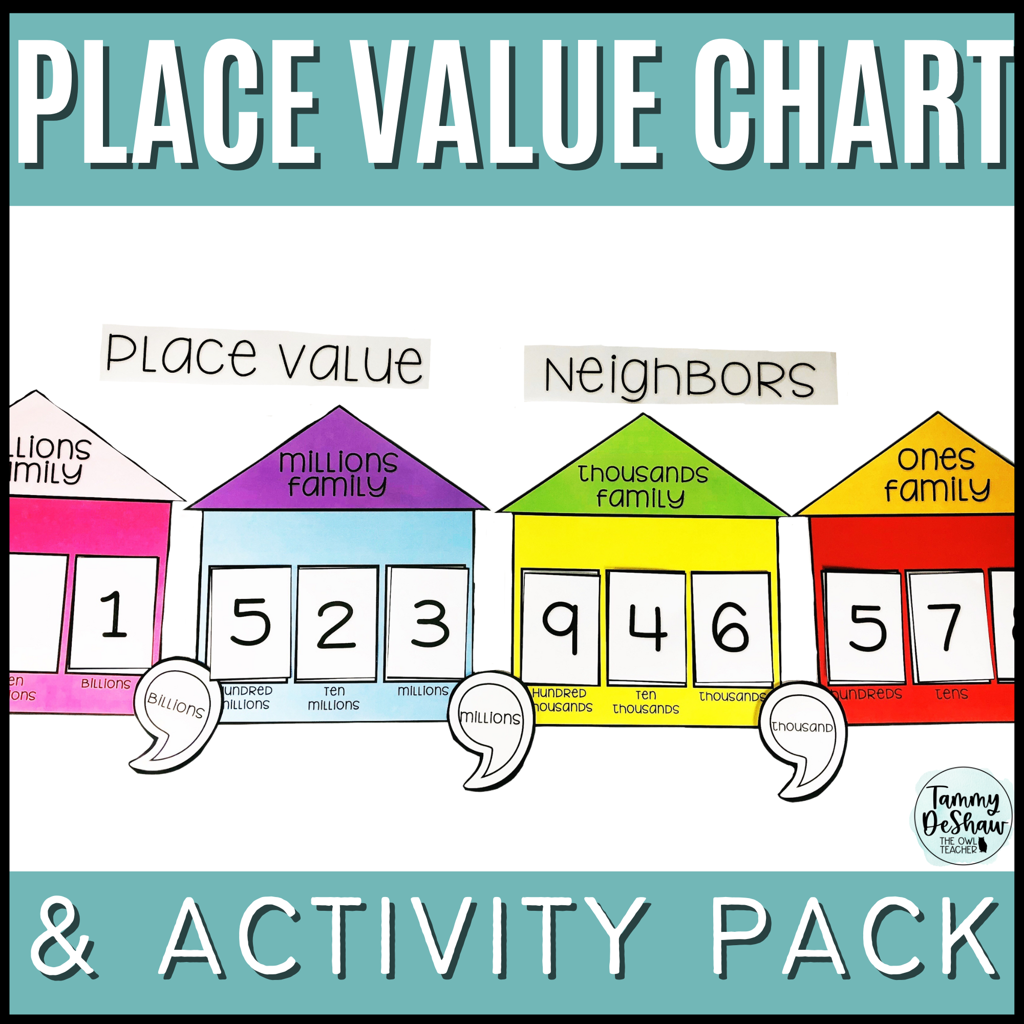 Place Value Chart Poster Printable