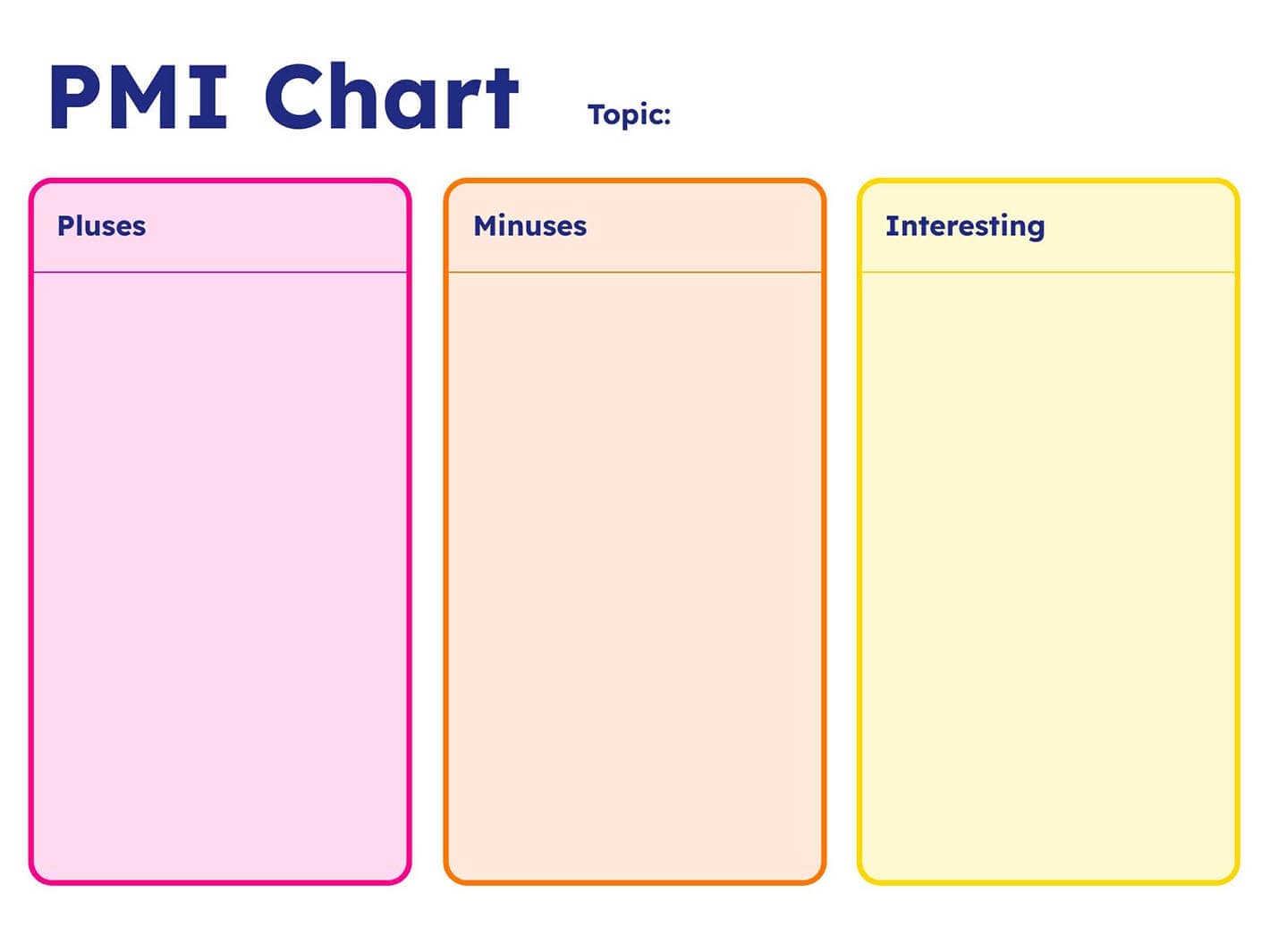 Pmi Chart Printable