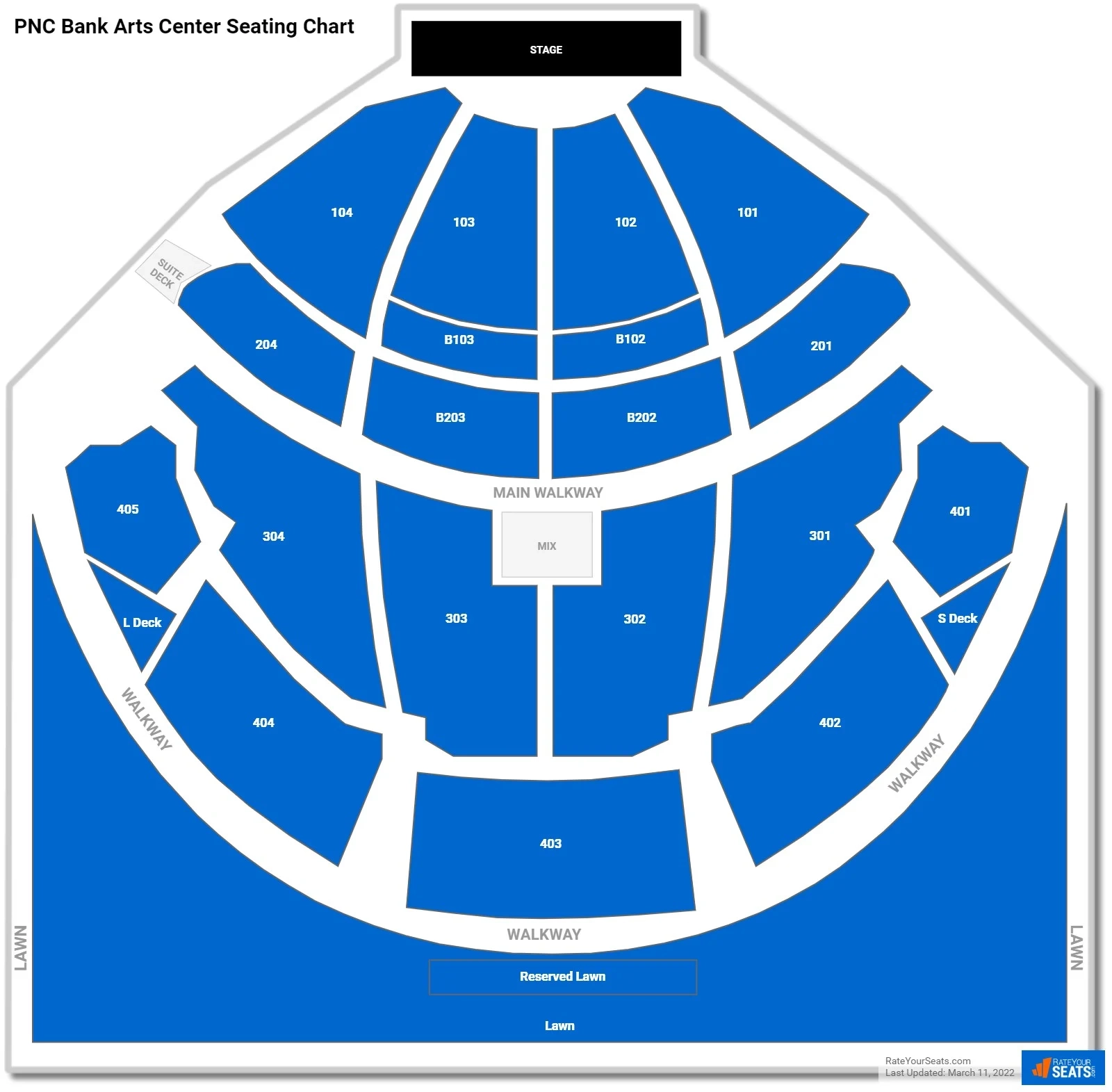 Pnc Arts Center Printable Seating Chart