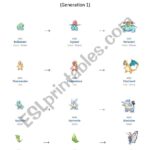 Pok mon Evolution Chart 1 Of 2 ESL Worksheet By Ipsagel