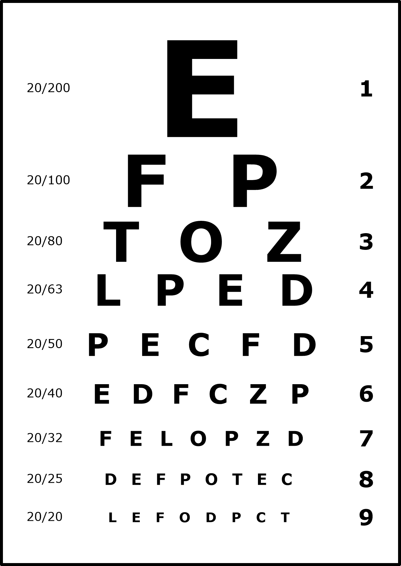 Free Printable Play Eye Chart