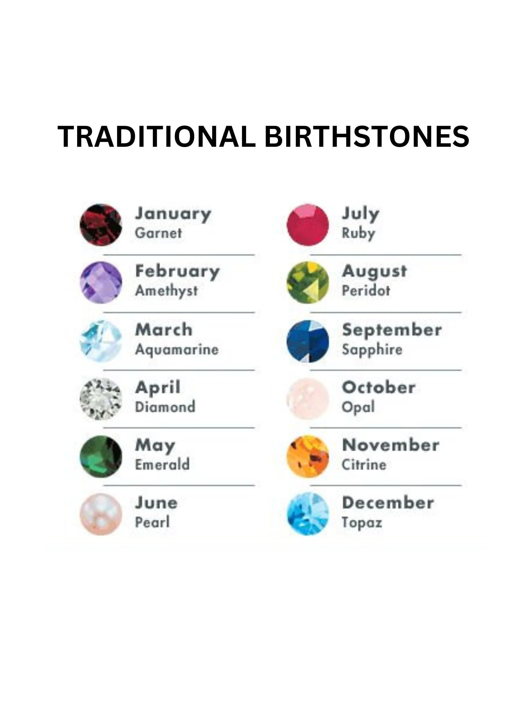 Free Printable Birthstone Colors Chart