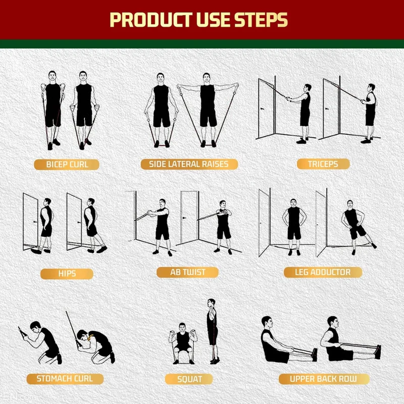 Resistance Band Printable Workout Chart