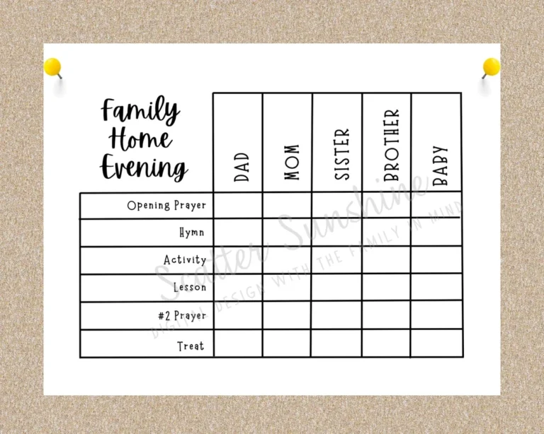 Printable Family Home Evening Chart Editable FHE Chart Assignments For Each Family Member Come Follow Me Lessons At Home Customizable Chart Etsy