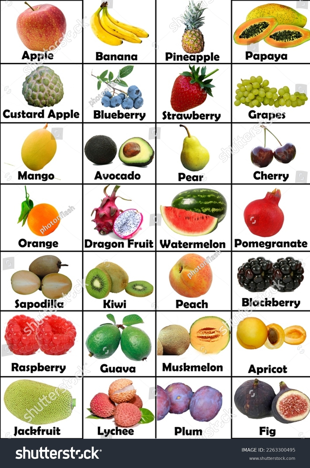 Fruits For Kids Printable Chart