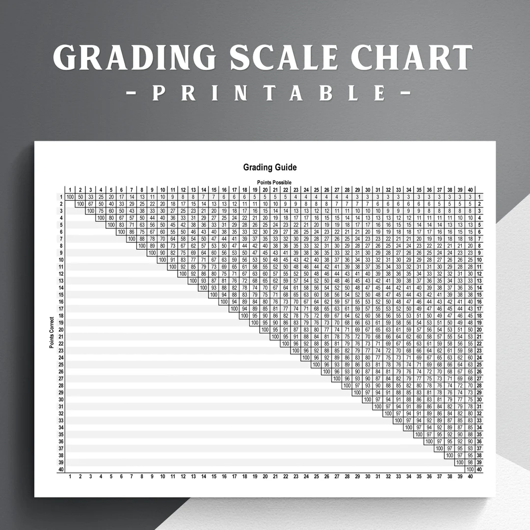 Free Grading Chart Printable