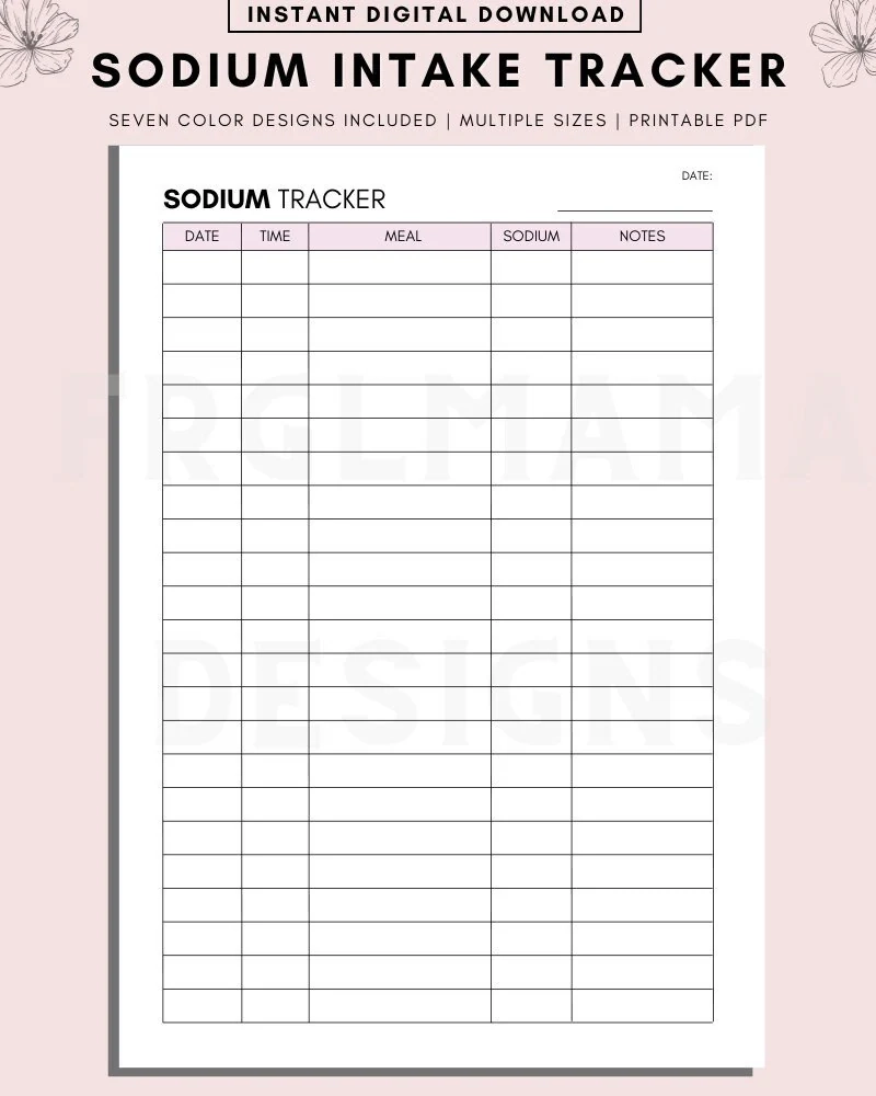 Printable Sodium Intake Chart