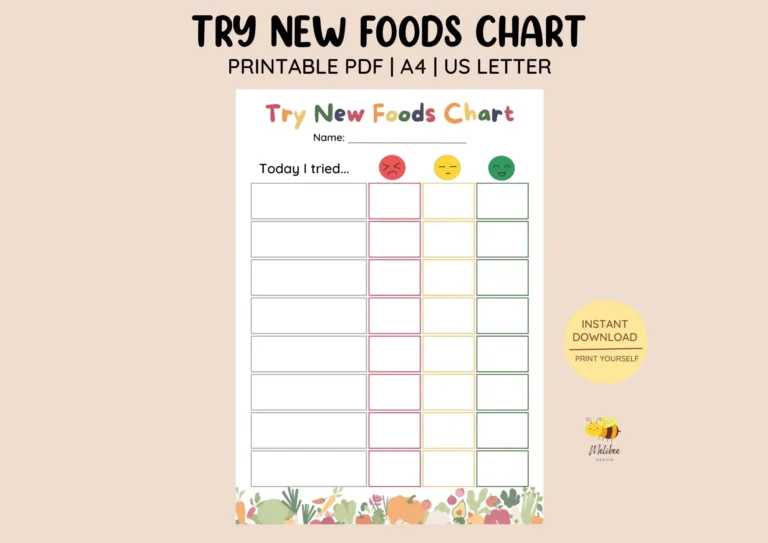 Printable Try New Foods Chart Picky Eater Chart Trying New Foods Fussy Eater Sticker Chart New Food Tracker Kids Chart Etsy