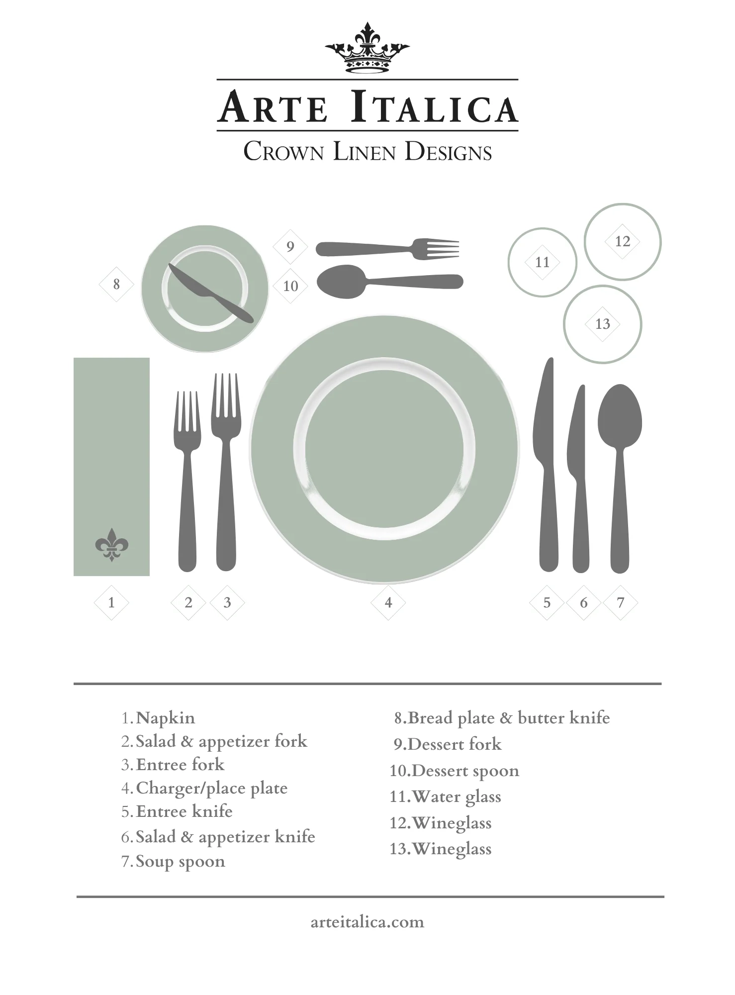 Printable Table Setting Chart