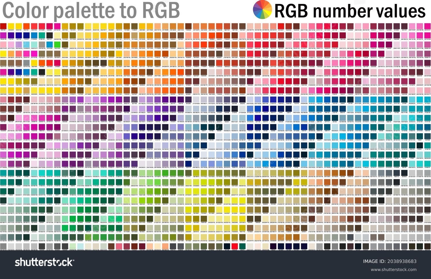 Rgb Chart Printable