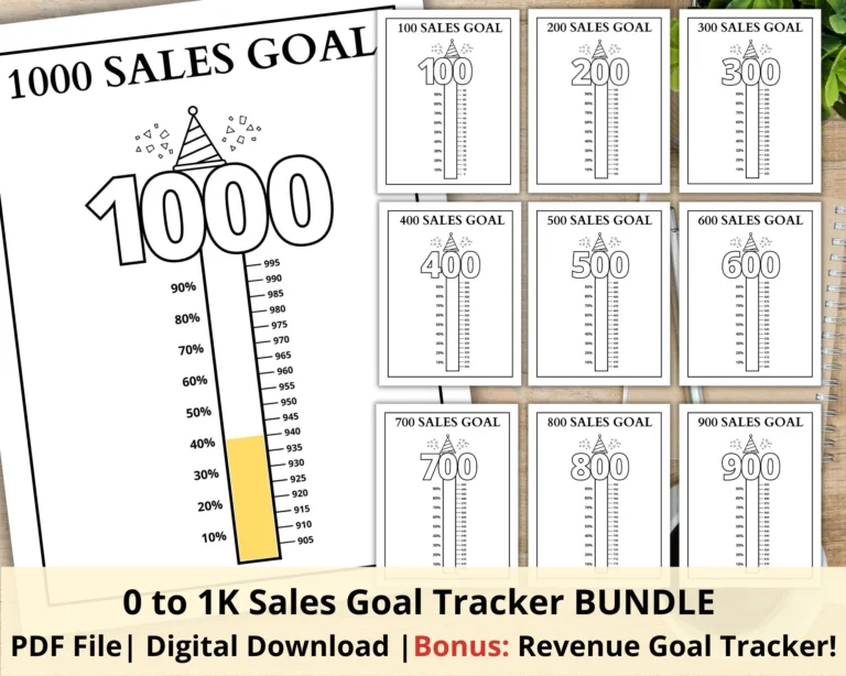 Sales Goal Tracker Revenue Goal Tracker Printable 100 Sales Goal 1000 Sales Goal Fillable Thermometer Tracker Editable PDF Etsy