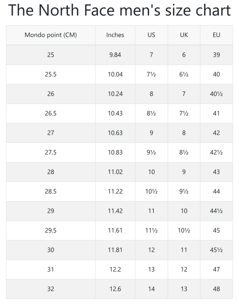 Shoe Chart Men 039 s Size 45 To Us Men s Shoe Size Conversion Chart Printable US Canada UK Europe Shoe Sizes Table Conversion Shoe Size Chart For Man Inches Centimeters Shop