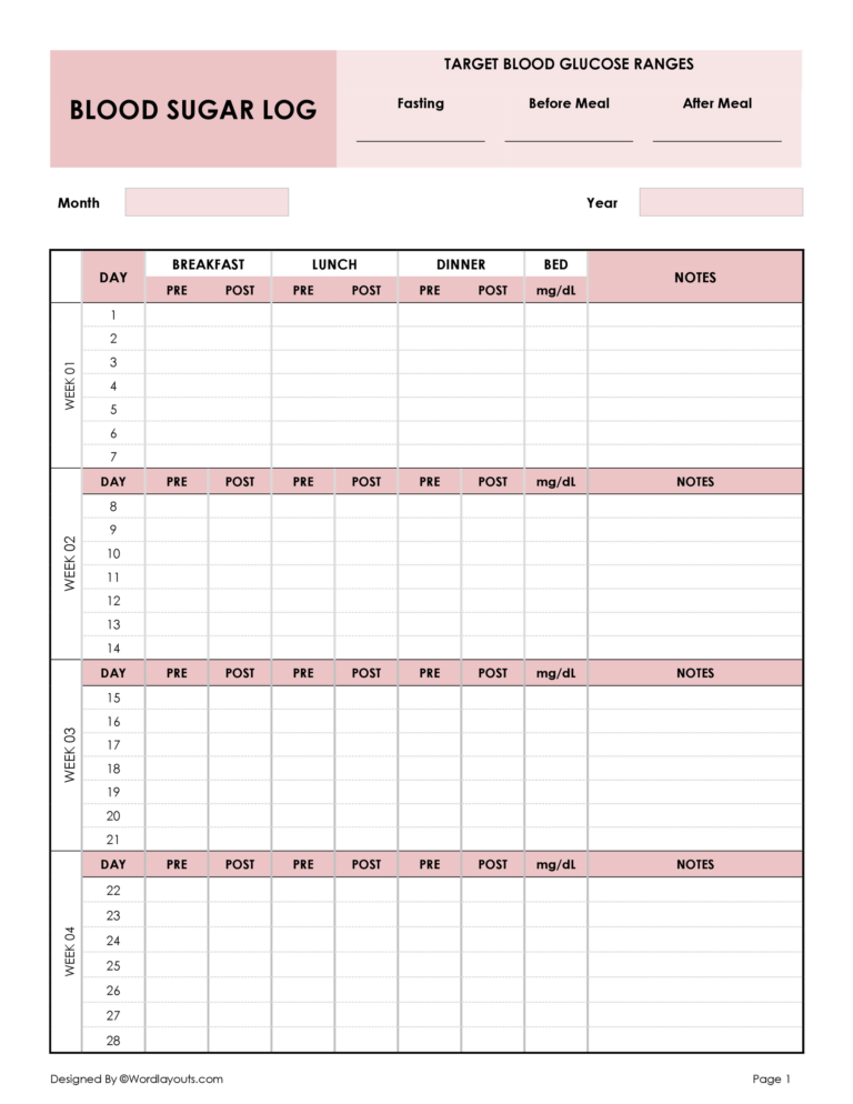 Simple Blood Sugar Log Sheets Edit Printable WordLayouts