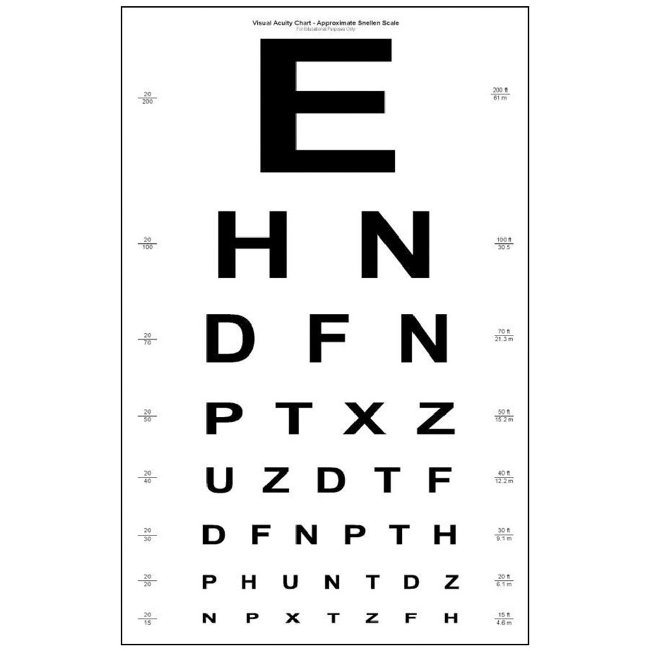 Vision Acuity Chart Printable Vision Acuity Chart Printable