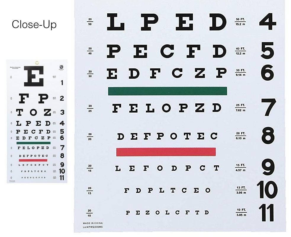 Dmv Eye Chart Printable
