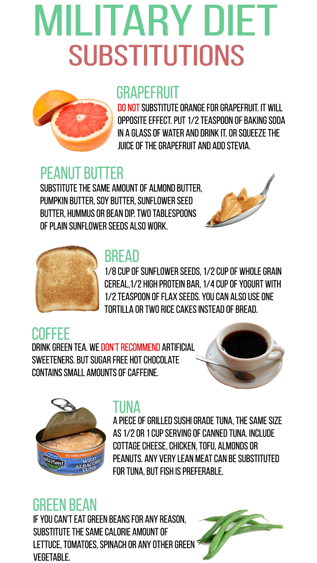Military Diet Chart For Weight Loss