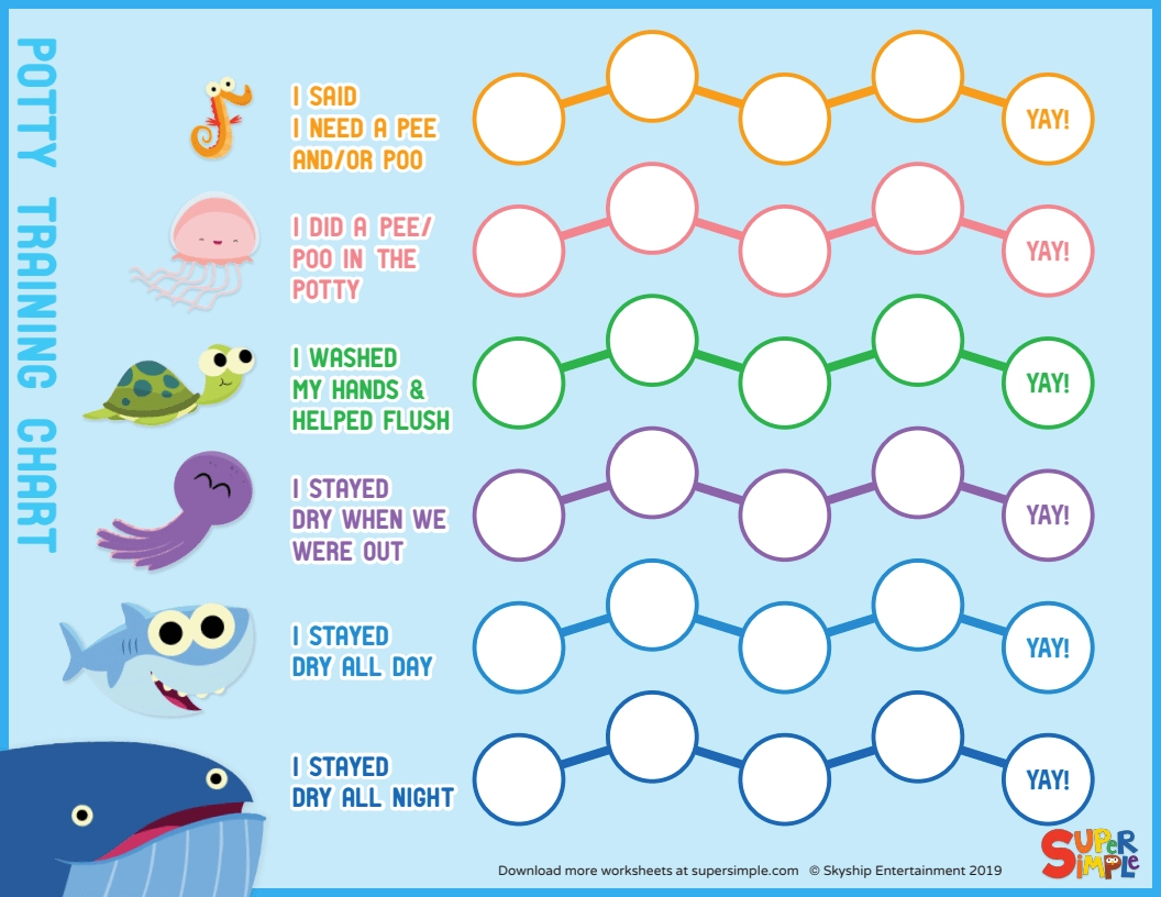 Potty Training Chart Printable For Poop