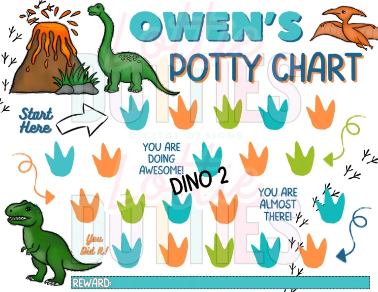 Toddler Potty Training Toilet Dinosaur Potty Chart Printable Free Dinosaur Reward Charts Stickers Reward Chart For Kids
