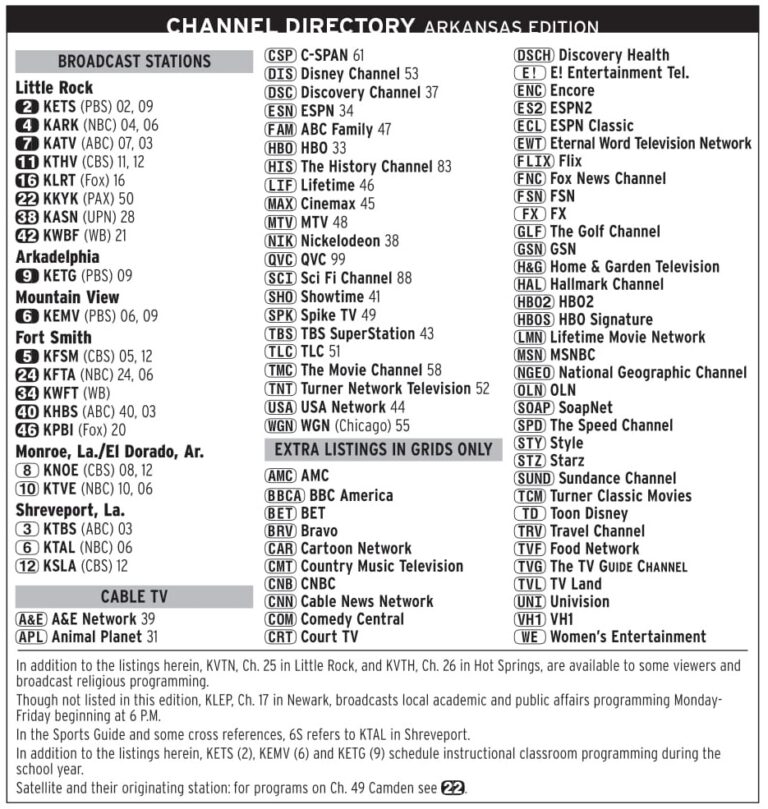 TV Guide Channels Listed Scans