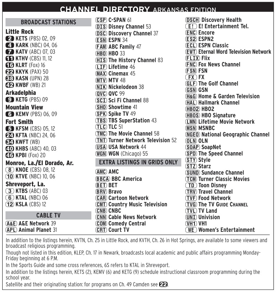 Charter Printable Tv Listings