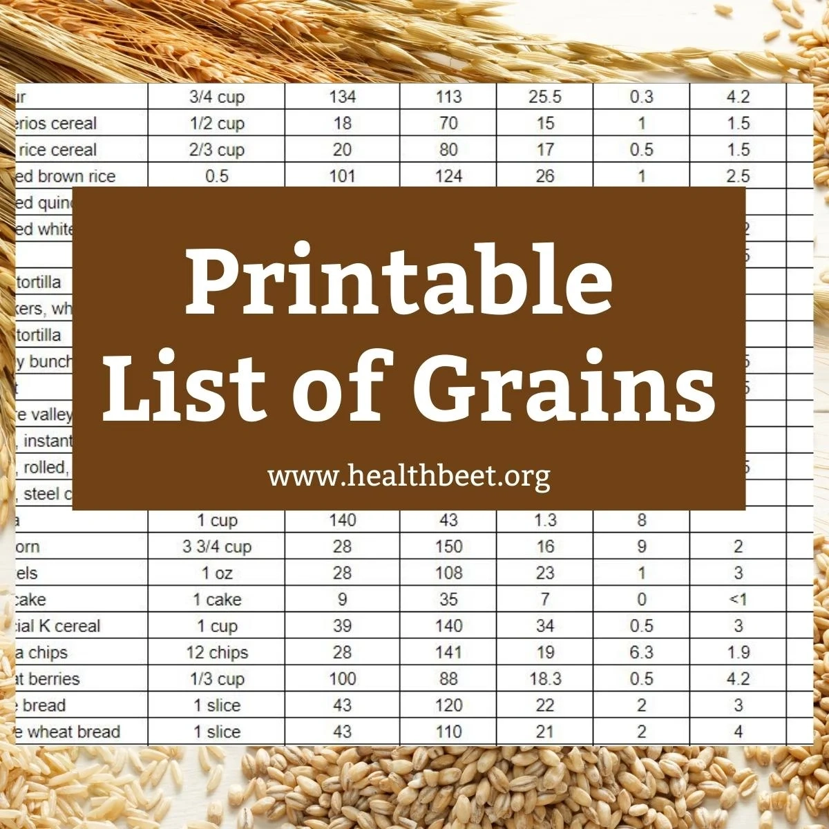 Printable Grains To Grams Chart