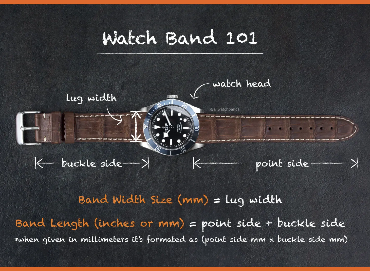 Watch Band Sizing Chart Printable Watch Band Sizing Chart Printable