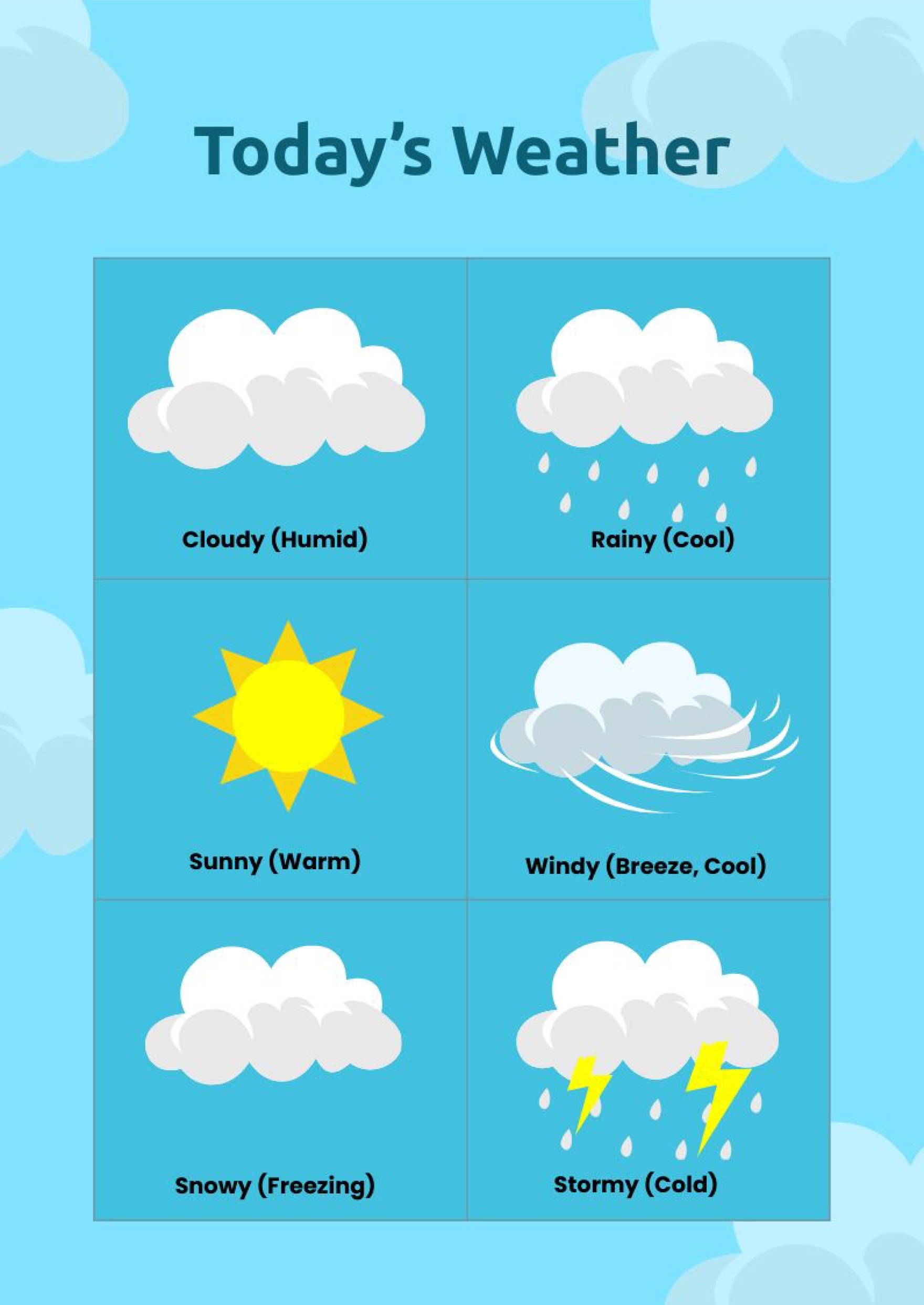 Printable Weather Charts