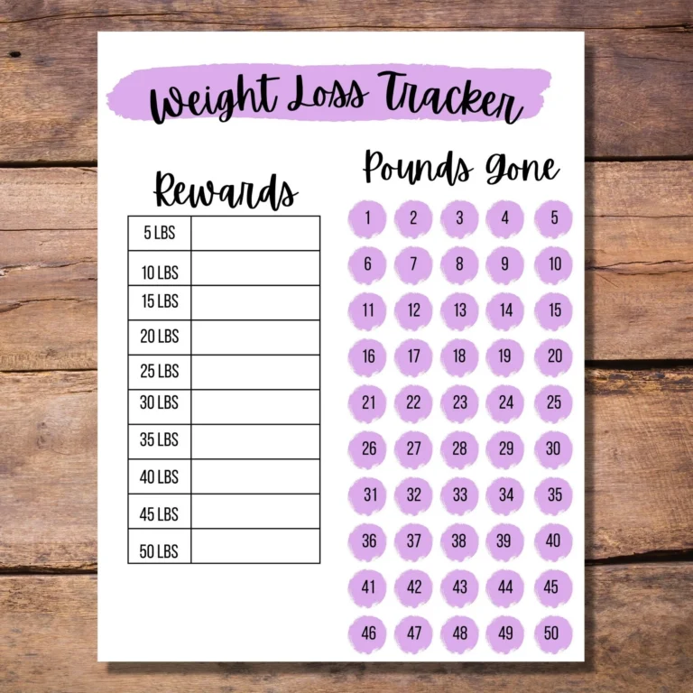 Weight Loss Reward Template Printable Weight Loss Tracker Digital Weight Loss Chart Weekly Weight Tracker Goal Setting Weight Loss Etsy