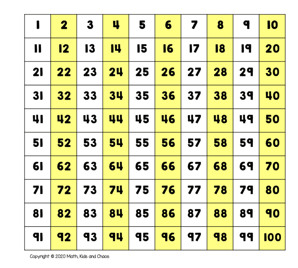 Hundreds Chart Printable 2 Per Page