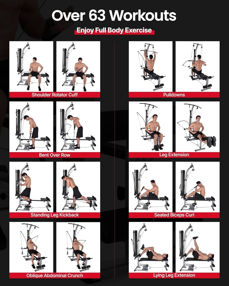 Bowflex Printable Workout Charts