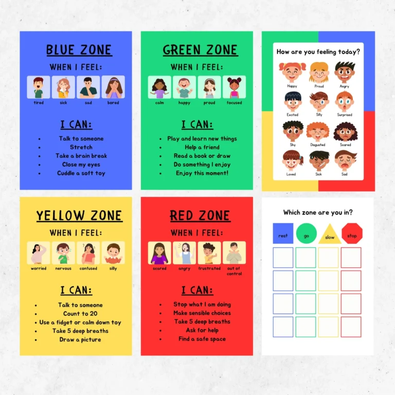 Zones Of Regulation Display Self Regulation Cards Chart Printable Feelings Emotions Bundle Etsy Sweden